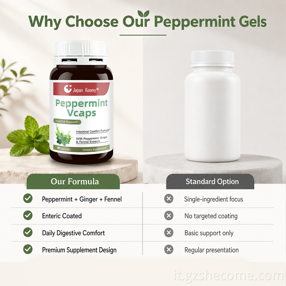 Peppermint Gels Capsules8